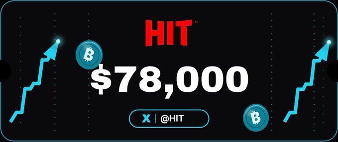 A promotional graphic featuring the text 'HIT' in red and a price target of '$78,000' in white, with a Bitcoin logo and upward-trending arrows on a dark background, alongside the X handle @HIT.
