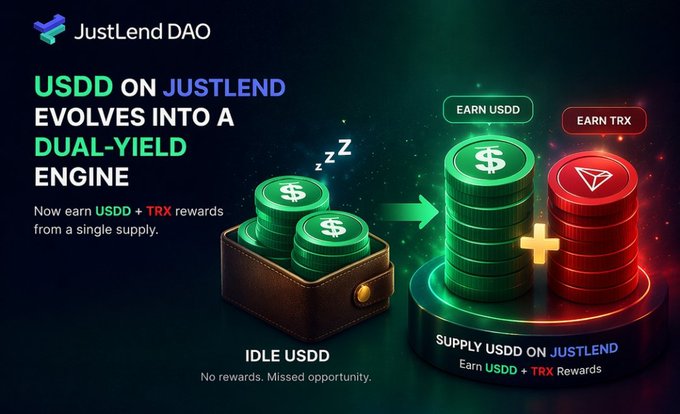 A promotional graphic for JustLend DAO advertising that 'USDD ON JUSTLEND EVOLVES INTO A DUAL-YIELD ENGINE', showing idle USDD being transformed into supply that earns USDD + TRX rewards.