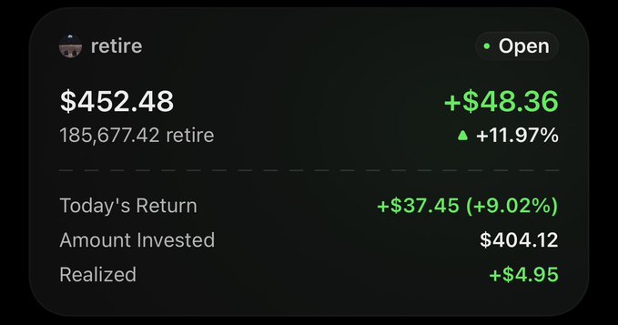 A dark-themed financial widget shows "retire" with a value of "$452.48", indicating "+11.97%" returns and "+9.02%" for Today's Return.