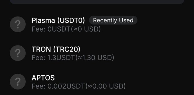 A dark-themed UI displays cryptocurrency network options including Plasma (USDT0) marked 'Recently Used' with 0USDT fee, TRON (TRC20) with 1.3USDT fee, and APTOS with 0.002USDT fee.