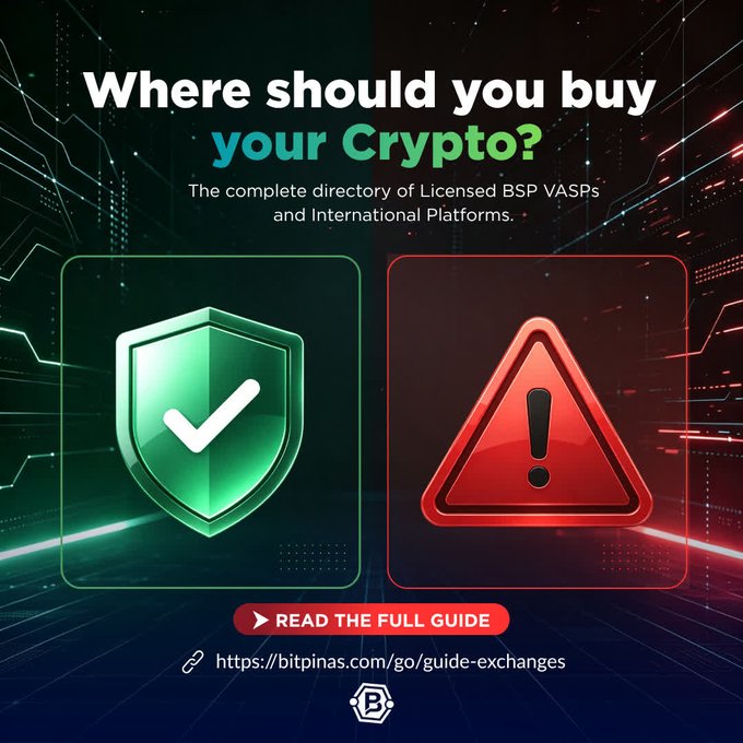 Promotional graphic asking 'Where should you buy your Crypto?' featuring a green shield with a checkmark and a red warning triangle, linking to a BitPinas guide.