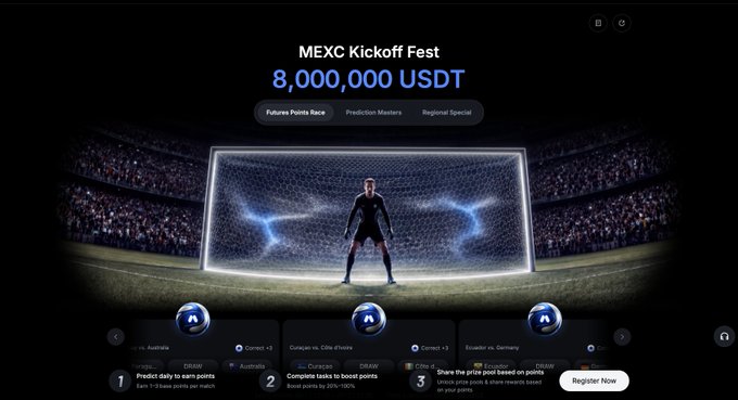 MEXC's "Kickoff Fest" promo highlights an 8,000,000 USDT prize pool featuring football-themed events like Prediction Masters and Regional Specials, with 200,000 USDT available daily and zero fees—visually reinforced by a dramatic stadium scene of a goalkeeper in front of a glowing net.