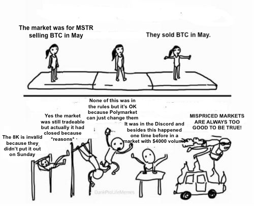 The image shows three cartoon drawings of people doing various activities, including jumping over obstacles or sitting at tables with objects like cars and trucks around them. The drawings are accompanied by text that explains a concept called subjective oracles, which is related to the post about Bitcoin.