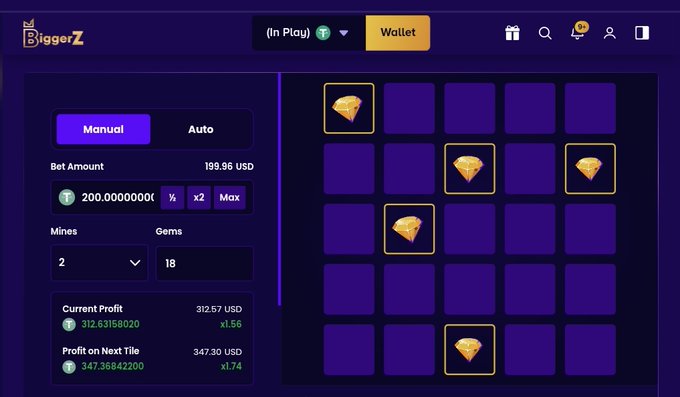 A screenshot of the 'BiggerZ' crypto gaming site titled 'Gems' shows a 5x5 grid with diamonds, a 'Wallet' tab, and betting details including a 199.96 USD bet amount, 2 mines, and 18 gems.
