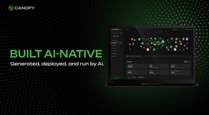 The image is a promotional graphic for Canopy (CNPY Network), featuring the bold green text "BUILT AI-NATIVE" alongside the tagline "Generated, deployed, and run by AI." A laptop on the right displays the Canopy dashboard, which includes a network visualization with connected nodes and analytics metrics like Total Value, Active Users, and Volume. The visual reinforces the post's message about Canopy's AI-native infrastructure where AI agents autonomously build and deploy applications on the blockchain.
