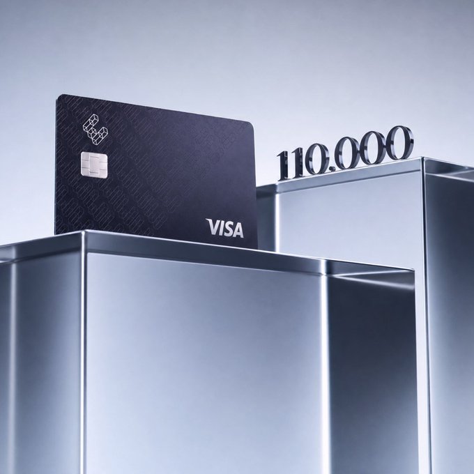 A premium black Visa credit card displayed on metallic pedestals alongside the number '110,000' in a minimalist setting.