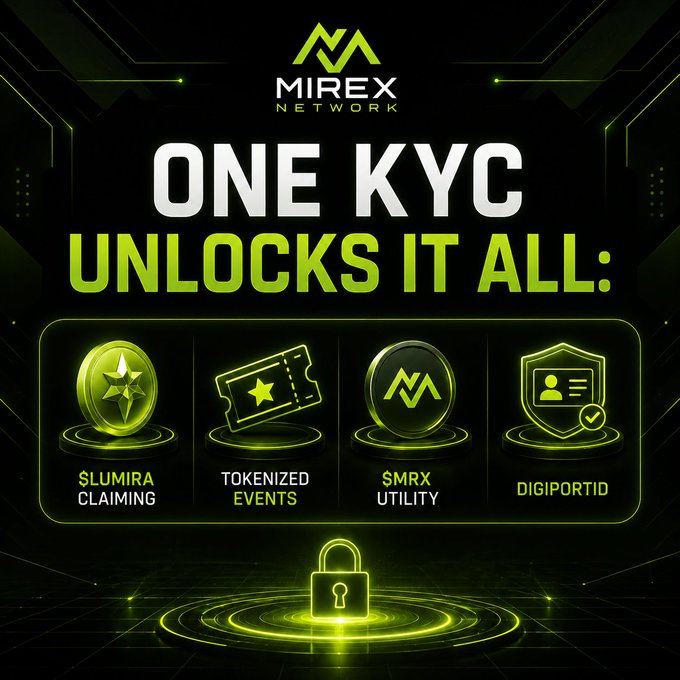 A Mirex Network promotional graphic with a neon green and black cyber design proclaims "One KYC Unlocks It All," displaying four feature icons: "$LUMIRA Claiming," "Tokenized Events," "$MRX Utility," and "DigiPortID," centered around a glowing padlock symbol that illustrates how a single KYC verification grants access to the platform's entire ecosystem.