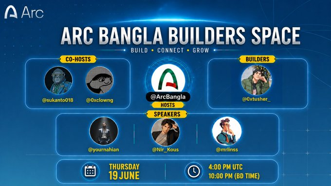 The image shows an infographic or poster featuring five different posts related to the event "ARC BANGLA BUILDERS SPACES" organized by the architect @ARC and shared on social media platforms. The posts focus on specific topics such as building design, hosts, speakers, and dates of the event.