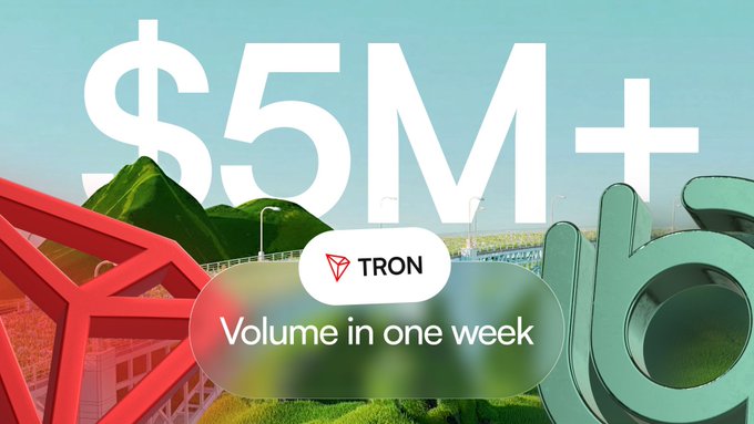 A bold promotional graphic highlights "**$5M+ TRON Volume in one week**" against a stylized 3D landscape, with the accompanying post noting that Tron processed $5.2M across 96 transfers (~54K avg), underscoring meaningful—not test-sized—capital movement on the network.