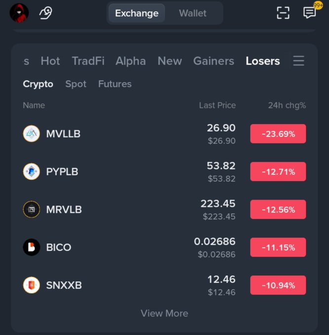A cryptocurrency exchange screen displays the "Losers" tab, showing MVLLB at $26.90 (-23.69%), PYPLB at $53.82 (-12.71%), and MRVLB at $223.45 (-12.56%) as the top three declining assets in the past 24 hours, confirming the post's claim about these tickers leading today's losses.