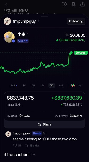 A crypto trading app screenshot showing a portfolio for 'fmpumpguy' tracking token '牛来' with a current value of $0.0865, up 98.97%, and a holdings value of $837,743.75 representing a 738,936.43% gain on a $113.36 investment.