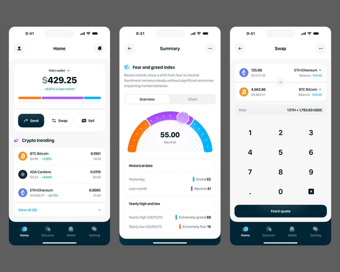 Three mobile app screens display a cryptocurrency wallet interface showing a balance of $429.25, a fear and greed index of 55.00 (Neutral), and a swap screen with ETH at 125.08 and BTC at 4,563.86.