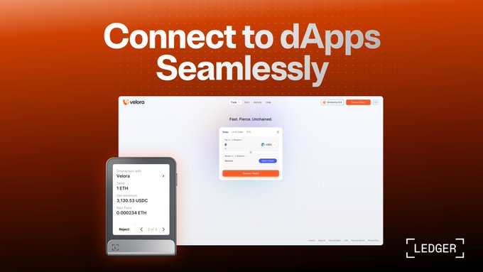 A promotional graphic for Ledger featuring the bold headline "Connect to dApps Seamlessly," showcasing a Velora DEX interface alongside a Ledger device displaying transaction details including "1 ETH," "3,130.53 USDC," and "0.000234 ETH"—visually reinforcing the post's message about direct, middleware-free access to decentralized trading through hardware wallet integration.