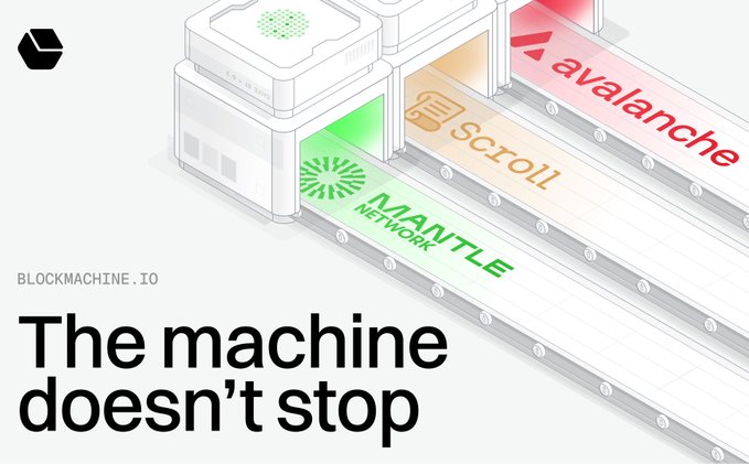 An isometric graphic from blockmachine.io titled 'The machine doesn't stop' showing the 'MANTLE NETWORK' machine with printing belts extending to 'Scroll' and 'avalanche'.