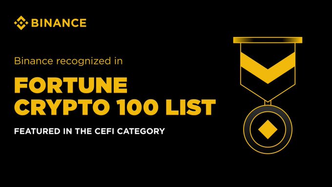 The image features a banner for a blog post that reads "Binance has been named to the inaugural @FortuneMagazine Crypto 100 in the CeFi category. Over 320M users today. 3 billion tomorrow. Building the world's financial super app. One milestone at a time." The title of the post is "Binance recognized in the Fortune Crypt100 List". A gold medal and a trophy are displayed on top of the banner, symbolizing the achievement or recognition that Binance has received for its cryptocurrency offerings.
