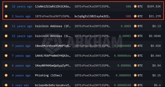 A cryptocurrency transaction history screenshot from ARKHAM showing multiple BTC transactions of 500 BTC, with the top two entries highlighted by a red box.