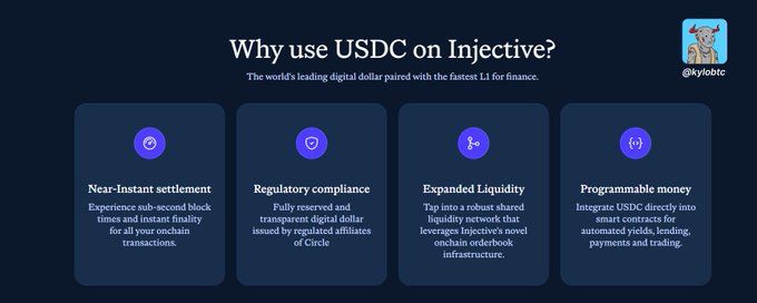 The image shows a blue banner with four sections that explain why using USDC on injective is beneficial for users. The first section explains that USDC is a clean and efficient way of moving, trading, and building with stablecoins. The second section highlights the benefits of using USDC over other forms of digital currency. The third section provides information about the user experience and how it can be improved by using USDC on injective. The fourth section emphasizes the importance of USDC in the world of injective finance.