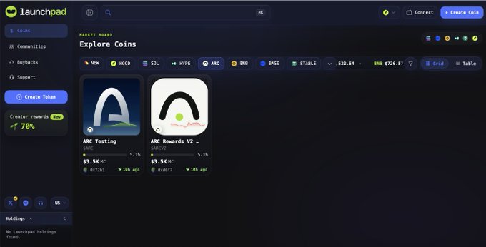 A screenshot of a 'launchpad' crypto platform's 'Explore Coins' market board, showing two listed coins: 'ARC Testing' ($3.5K market cap) and 'ARC Rewards V2 - SAFEV2' ($3.5K market cap), with chain filters including SOL, HYPE, ARC, BNB, BASE, and STABLE.