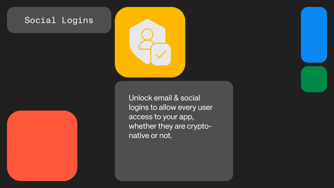 A graphic with a dark background displays the heading 'Social Logins' alongside an orange icon of a user with a checkmark, with text explaining: 'Unlock email & social logins to allow every user access to your app, whether they are crypto-native or not.'