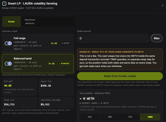 A screenshot of the 'Smart LP - LAURA volatility farming' interface showing stake options including 'Full range' and 'Balanced band' vaults with 99.0% APY, pool TVL of $16,713, and 1,077.35 LAURA available.