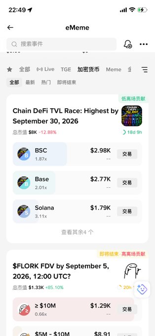 A smartphone screenshot of the 'eMeme' app displaying prediction markets, including 'Chain DeFi TVL Race: Highest by September 30, 2026' with odds for BSC, Base, and Solana, and a '$FLORK FDV by September 5, 2026' market.