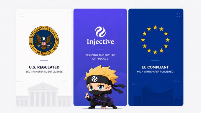 Injective crypto project banner showing U.S. SEC Transfer Agent License, the Injective logo with 'BUILDING THE FUTURE OF FINANCE,' and EU MiCA compliance, featuring a chibi ninja character.