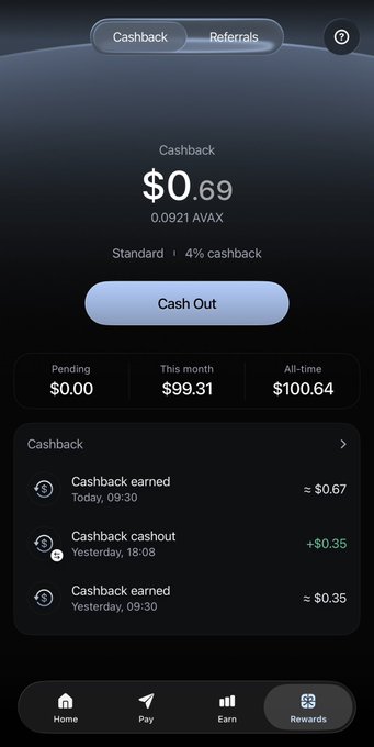 A mobile rewards app screen showing $0.69 cashback (0.0921 AVAX) with pending, this month, and all-time earnings of $0.00, $99.31, and $100.64 respectively.