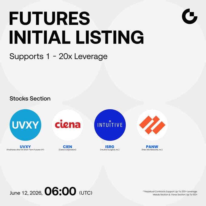 The image features a poster for a Futures trading platform that lists four companies along with their logos. The poster includes text about the initial listing of these stocks and the names of the companies involved, as well as the date and time when the listing will be available.