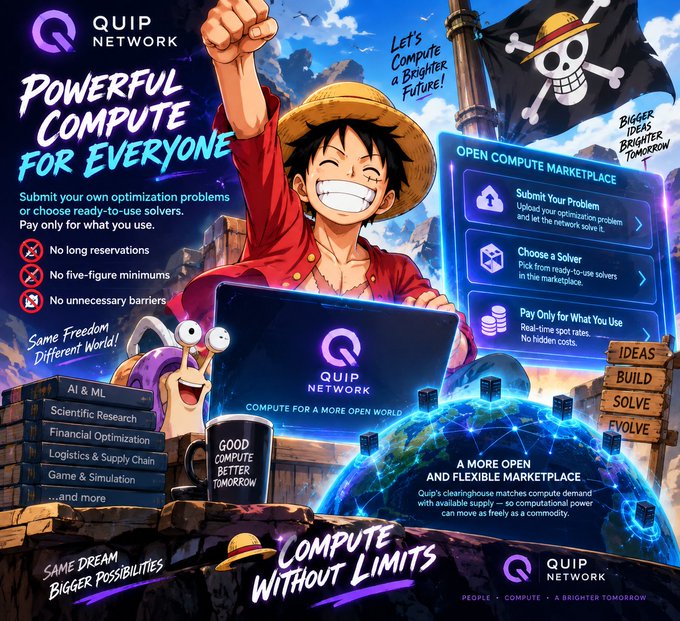A 'QUIP NETWORK' advertisement featuring One Piece's Luffy in a pirate theme, promoting 'POWERFUL COMPUTE FOR EVERYONE' with an 'OPEN COMPUTE MARKETPLACE'.
