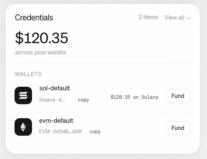 A digital wallet interface showing 'Credentials' with a balance of $120.35 across wallets, listing 'sol-default' with $120.35 on Solana and an 'evm-default' wallet.