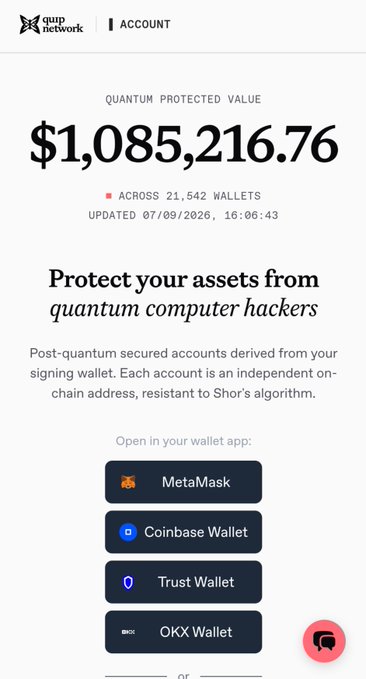 A Qup Network account page displaying a “QUANTUM PROTECTED VALUE” of $1,085,216.76 across 21,542 wallets, updated 07/09/2026 at 16:06:43, with MetaMask, Coinbase Wallet, Trust Wallet, and OKX Wallet options.