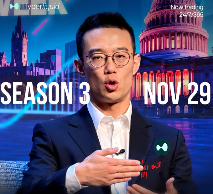 A promotional graphic for Hyperliquid features a suited presenter against London’s Houses of Parliament, with the text “Season 3,” “Nov 29,” and “Now trading 24/7/365.” It visually connects to the post’s timeline theory by highlighting the November 29 HYPE Genesis date as a comparison point for the September 28 Hypurr anniversary and the “#62” hint.
