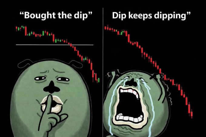 A two-panel meme featuring a green cartoon dog character: the left panel labeled "Bought the dip" shows the dog calmly putting a finger to its mouth with a candlestick chart, while the right panel "Dip keeps dipping" depicts the same dog crying with a steeply declining price chart, humorously illustrating the frustration of investors who buy into a market dip only to watch it continue falling.