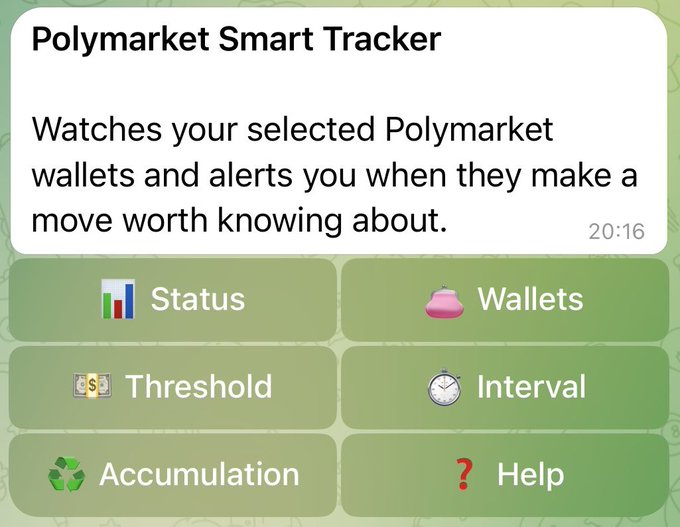 A screenshot of a 'Polymarket Smart Tracker' feature card explaining it watches selected Polymarket wallets and alerts on notable moves, with menu options: Status, Wallets, Threshold, Interval, Accumulation, and Help.