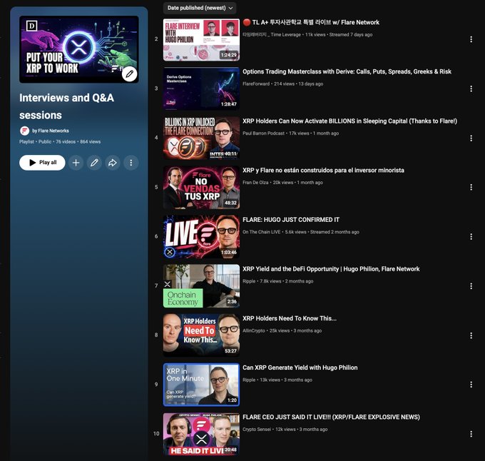 The image shows a YouTube playlist titled "Interviews and Q&A sessions" by Flare Networks featuring 76 videos and 884 views, with the top entry being "TL A+ 투자시관학교 특징 리이브 w/ Flare Network" from 7 days ago. The post highlights that these full interviews are now available for those who missed them live, with notable videos featuring discussions about XRP/FLR, including "XRP Holders Can Now Activate BILLIONS in Sleeping Capital (Thanks to Flare)" and "FLARE CEO JUST SAID IT LIVE!! (XRP/FLARE EXPLOSIVE NEWS)."