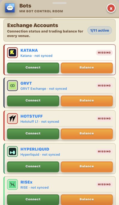 A mobile app interface titled 'Bots MM BOT CONTROL ROOM' displays Exchange Accounts showing connection status for venues like KATANA, GRVT, HOTSTUFF, HYPERLIQUID, and RISEX, with 1/11 active and most marked as 'MISSING' with Connect and Balance buttons.