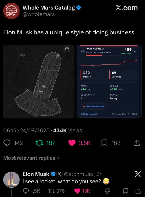 Screenshot of a tweet from @wholemars showing a map of Austin with a rocket-shaped Tesla Robotaxi service area (489 active vehicles, 420 Model Y, 69 Cybercab), with Elon Musk replying "I see a rocket, what do you see?"