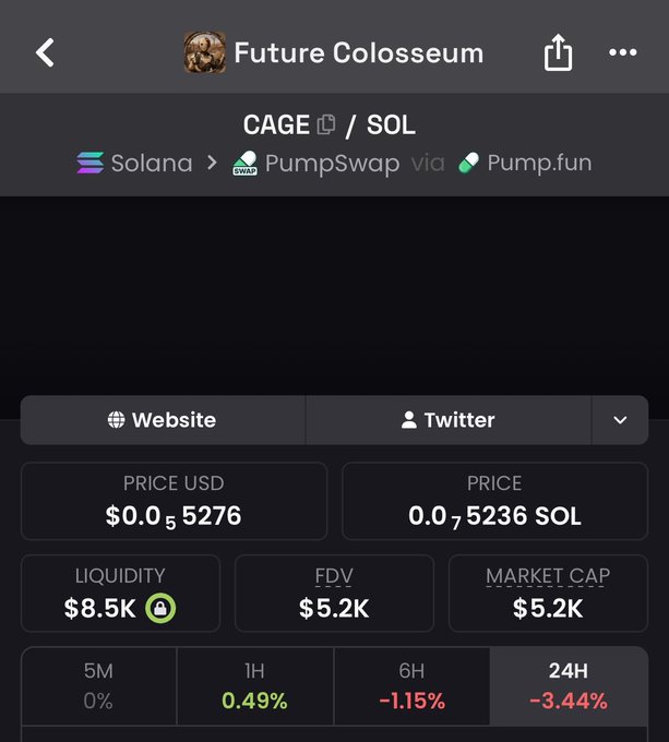 Mobile screen capture of a Pump.fun/PumpSwap token page for 'CAGE / SOL' under the name 'Future Colosseum,' showing Price USD $0.0₅5276, Liquidity $8.5K, FDV $5.2K, and 24H change of -3.44%.