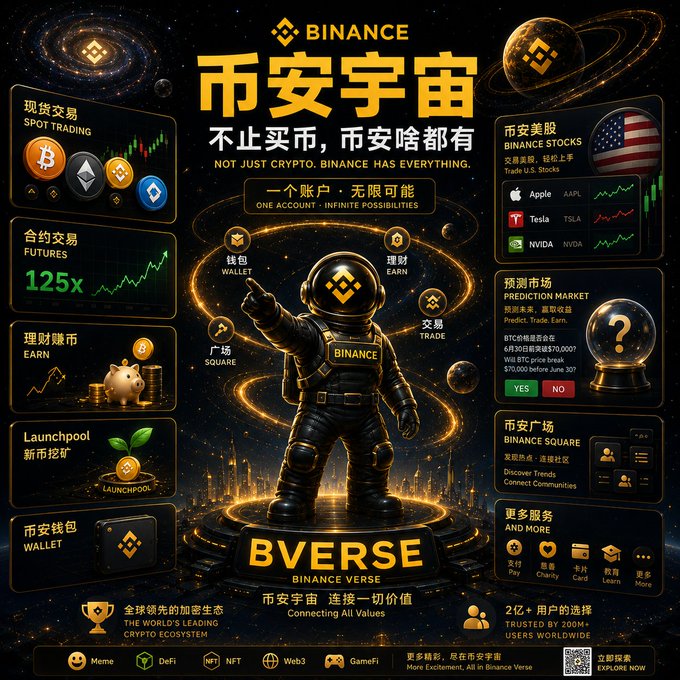 The image features a poster for cryptocurrency that uses an astronaut theme. The poster includes various crypto symbols, including Bitcoin and other digital assets. It also includes text about the benefits of using cryptocurrency, such as its potential for high returns and ease of use in investing. The post encourages people to learn more about Bitcoin and crypto, stating that it's not just a speculation but rather has everything that they are looking for. Moreover, it suggests that anyone can invest in Bitcoin without needing expertise or knowledge.