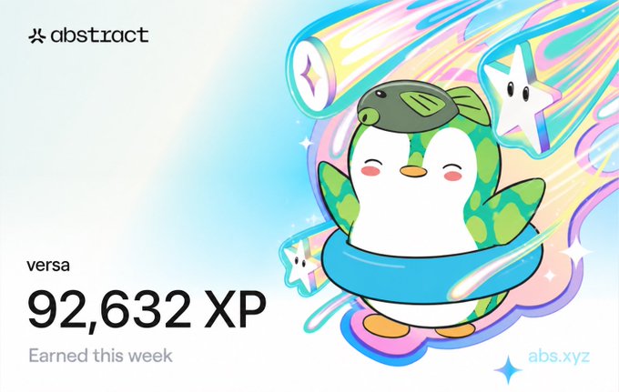 An Abstract (abs.xyz) rewards screenshot showing a penguin-like character and earning "92,632 XP" this week for the "versa" account, displayed against a colorful cosmic background.