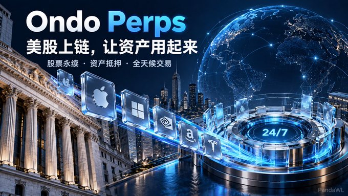 A promotional graphic for "Ondo Perps" featuring the tagline "美股上链，让资产用起来" (US stocks on-chain, make assets work for you), highlighting services of stock perpetuals, asset collateral, and 24/7 trading. The design showcases illuminated brand logos for Apple, Microsoft, NVIDIA, Amazon, and Tesla floating above a glowing futuristic platform with a digital globe, reinforcing the post's message about combining tokenized stock trading with on-chain asset collateral.