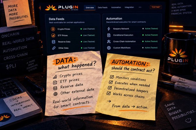 A stylized promotional image for 'PLUGIN DECENTRALIZED NETWORK' displaying a dashboard interface alongside handwritten sticky notes explaining 'DATA: what happened?' and 'AUTOMATION: should the contract act?', with a black mug and pens on a desk.