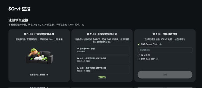 A registration page for a '$Grvt 空投' (Grvt airdrop) showing three steps: uploading a wealth image, selecting a TGE acceleration plan (1x, 2x, or 4x $GRVT lock-up), and connecting a BNB Smart Chain wallet.