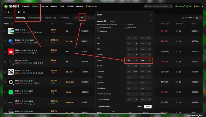 The image shows a DexScreener trending page on the Robinhood Chain with filter settings applied to screen for pools with a 6-hour timeframe, real Dex Paid Holding token, and 6K-100K holders. It lists multiple tokens (MEM, BEAN, ELSA, PROXY, REPPO, FUN, CGN, ICNT, PEPE) along with their market cap, 6h volume, and liquidity data, illustrating the post's breakdown of a daily pool screening routine.