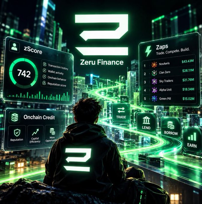 A futuristic, green-tinted promotional graphic for 'Zeru Finance' shows a hooded figure facing a cityscape with floating UI panels for 'zScore' (742), 'Onchain Credit', 'Zaps' leaderboard, and options to 'TRADE', 'LEND', 'BORROW', and 'EARN'.