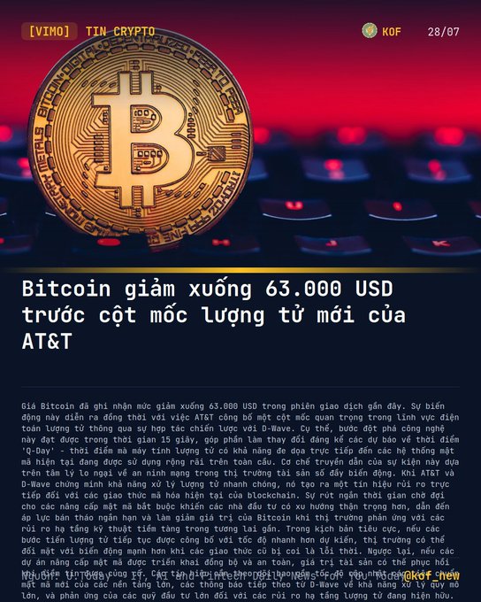 A Vietnamese crypto news article titled 'TIN_CRYPTO' with a Bitcoin image, headlined 'Bitcoin giảm xuống 63.000 USD trước cột mốc lượng từ mới của AT&T'.