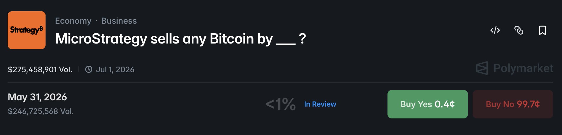The image features a screenshot of a Twitter post that says "Amazing! MicroStrategy sells Bitcoin by—? 1.0". The tweet also includes several other text elements related to cryptocurrency and trading markets. The main post highlights a market record-breaking achievement, with @Willo2Crypto celebrating the @0xDinoCrypto's success in pushing the MicroStrategy market ahead of Suitgate. The image is accompanied by additional text about a trader named @Polymarket who has been following suitgate and @willo2crypto for their Bitcoin trading strategies on Twitter.