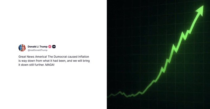 The image features a Truth Social post from Donald J. Trump (@realDonaldTrump) reading "Great News America! The Democrat caused inflation is way down from what it had been, and we will bring it down still further. MAGA!" paired with a glowing green upward-trending arrow on a chart, visually reinforcing the post's caption about anticipated rate cuts and rising market optimism.