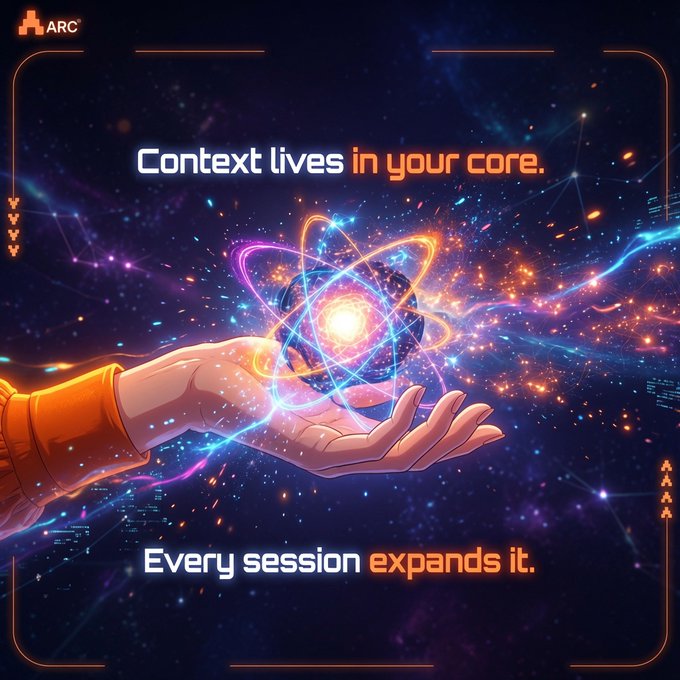 A futuristic digital artwork from ARC showing a hand holding a glowing atom-like core with the text 'Context lives in your core. Every session expands it.'