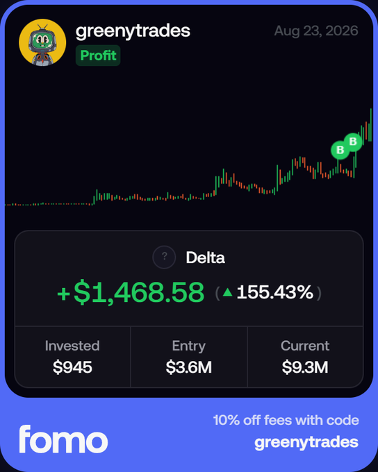 A promotional graphic from "fomo" showcases a profitable trade by user "greenytrades" on the ticker "Delta," displaying a gain of +$1,468.58 (▲155.43%) from a $945 investment with an entry market cap of $3.6M. The chart features green "B" markers indicating buy points, aligning with the post's message about early chain opportunities.
